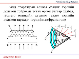 гэрлийн дифракц | PPT