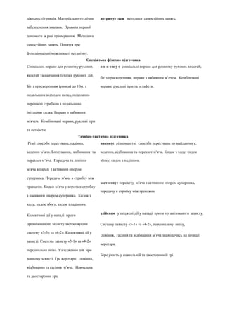 діяльності гравців. Матеріально-технічне
забезпечення змагань. Правила першої
допомоги в разі травмування. Методика
самостійних занять. Поняття про
функціональні можливості організму.
дотримується методики самостійних занять.
Спеціальна фізична підготовка
Спеціальні вправи для розвитку рухових
якостей та навчання техніки рухових дій.
Біг з прискоренням (ривки) до 10м. з
подальшим відходом назад, подолання
перешкод стрибком з подальшою
імітацією кидка. Вправи з набивним
м’ячем. Комбіновані вправи, рухливі ігри
та естафети.
в и к о н у є спеціальні вправи для розвитку рухових якостей;
біг з прискоренням, вправи з набивним м’ячем. Комбіновані
вправи, рухливі ігри та естафети.
Техніко-тактична підготовка
Різні способи пересувань, падіння,
ведення м’яча. Блокування, вибивання та
перехват м’яча. Передача та ловіння
м’яча в парах з активним опором
суперника. Передача м’яча в стрибку між
гравцями. Кидки м’яча у ворота в стрибку
з пасивним опором суперника. Кидок з
ходу, кидок збоку, кидок з падінням.
Колективні дії у нападі проти
організованого захисту застосовуючи
систему «3-3» та «4-2». Колективні дії у
захисті. Система захисту «5-1» та «4-2»
персональна опіка. Узгодження дій при
зонному захисті. Гра воротаря: ловіння,
відбивання та гасіння м’яча. Навчальна
та двостороння гра.
виконує різноманітні способи пересувань по майданчику,
ведення, відбивання та перехват м’яча. Кидок з ходу, кидок
збоку, кидок з падінням.
застосовує передачу м’яча з активним опором суперника,
передачу в стрибку між гравцями
здійснює узгоджені дії у нападі проти організованого захисту.
Систему захисту «5-1» та «4-2», персональну опіку,
ловіння, гасіння та відбивання м’яча знаходячись на позиції
воротаря.
Бере участь у навчальній та двосторонній грі.
 