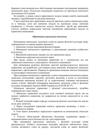 Бажання учнів визначається обов’язковим письмовим опитуванням наприкінці
навчального року. Результати опитування додаються до протоколу шкільного
методичного об’єднання.
За потреби, у межах одного варіативного модуля можна освоїти навчальний
матеріал, передбачений на два роки вивчення.
У разі освоєння двох варіативних модулів протягом одного навчального року
та у випадку, коли рік вивчення модуля не відповідає класу навчання
(наприклад у 10-класі вивчається модуль баскетбол, третій рік вивчення),
учитель повинен скоригувати змістове наповнення варіативного модуля та
нормативи оцінювання.
Оцінювання навчальних досягнень
Оцінювання навчальних досягнень учнів на уроках фізичної культури може
здійснюватися за такими видами діяльності:
1. Засвоєння техніки виконання фізичної вправи.
2. Виконання навчального нормативу (з урахуванням динаміки особистого
результату).
3. Виконання навчальних завдань під час проведення уроку.
4. Засвоєння теоретико-методичних знань.
При цьому оцінка за виконання нормативу не є домінуючою під час
здійснення тематичного, семестрового чи річного оцінювання.
Для оцінювання розвитку фізичних якостей використовуються навчальні
нормативи, які розроблено для кожного року вивчення. Контрольні навчальні
нормативи є орієнтовними. Порядок їх проведення визначає вчитель відповідно
до календарно-тематичного планування.
При складанні навчального нормативу за його показником визначають рівень
досягнень (початковий, середній, достатній, високий), а потім за технічними
показниками виконання рухової дії та теоретичними знаннями виставляють
оцінку в балах. Критерії оцінювання навчальних досягнень учнів із фізичної
культури затверджені наказом МОН України від 05.05.08 № 371.
Оцінюючи навчальні нормативи з фізичної підготовленості, потрібно
дотримуватись таких вимог:
1. Навчальні нормативи складають учні основної медичної групи, які на
момент прийняття нормативу не скаржаться на погане самопочуття та стан
здоров’я.
2. Кожній заліковій вправі передує спеціальна фізична підготовка (не менше
як на двох заняттях).
3. Перед складанням нормативу вчитель проводить розминку, а після —
відновлювальні вправи.
4. Учні мають можливість перескласти норматив на визначеному вчителем
занятті.
5. Учитель зобов’язаний забезпечити безумовне дотримання правил і
виконання вимог щодо безпеки під час здачі нормативів.
При оцінюванні навчальних досягнень з фізичної культури також
враховуються: особисті досягнення школярів протягом навчального року;
ступінь активності учнів на уроках; залучення учнів до занять фізичною
 