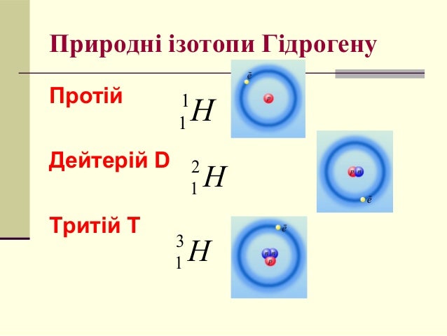 Ізотопи