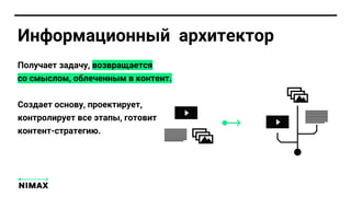 Информационный архитектор
Получает задачу, возвращается
со смыслом, облеченным в контент.
Создает основу, проектирует,
контролирует все этапы, готовит
контент-стратегию.
 