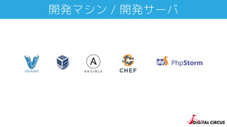 開発マシン / 開発サーバ
 