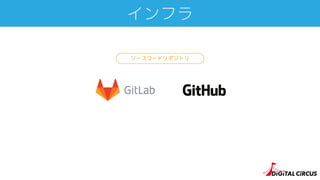 インフラ
ソースコードリポジトリ
 
