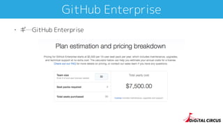 GitHub Enterprise
• ギ…GitHub Enterprise
 