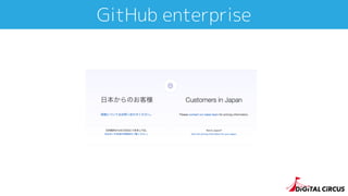 GitHub enterprise
 