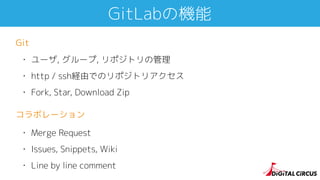 GitLabの機能
• ユーザ, グループ, リポジトリの管理
• http / ssh経由でのリポジトリアクセス
• Fork, Star, Download Zip
Git
• Merge Request
• Issues, Snippets, Wiki
• Line by line comment
コラボレーション
 