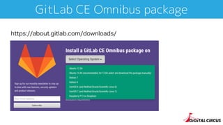 GitLab CE Omnibus package
https://about.gitlab.com/downloads/
 