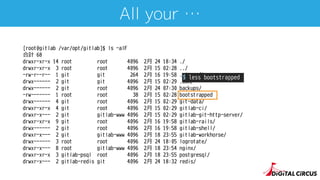 All your …
[root@gitlab /var/opt/gitlab]$ ls -alF
合計 68
drwxr-xr-x 14 root root 4096 2⽉ 24 18:34 ./
drwxr-xr-x 3 root root 4096 2⽉ 15 02:28 ../
-rw-r--r-- 1 git git 264 2⽉ 16 19:58 .gitconfig
drwx------ 2 git git 4096 2⽉ 15 02:29 .ssh/
drwx------ 2 git root 4096 2⽉ 24 07:30 backups/
-rw------- 1 root root 38 2⽉ 15 02:28 bootstrapped
drwx------ 4 git root 4096 2⽉ 15 02:29 git-data/
drwxr-xr-x 4 git root 4096 2⽉ 15 02:29 gitlab-ci/
drwxr-x--- 2 git gitlab-www 4096 2⽉ 15 02:29 gitlab-git-http-server/
drwxr-xr-x 9 git root 4096 2⽉ 16 19:58 gitlab-rails/
drwx------ 2 git root 4096 2⽉ 16 19:58 gitlab-shell/
drwxr-x--- 2 git gitlab-www 4096 2⽉ 18 23:55 gitlab-workhorse/
drwx------ 3 root root 4096 2⽉ 24 18:05 logrotate/
drwxr-x--- 8 root gitlab-www 4096 2⽉ 18 23:54 nginx/
drwxr-xr-x 3 gitlab-psql root 4096 2⽉ 18 23:55 postgresql/
drwxr-x--- 2 gitlab-redis git 4096 2⽉ 24 18:32 redis/
 