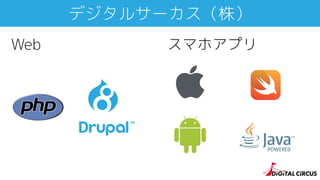 デジタルサーカス（株）
Web スマホアプリ

 