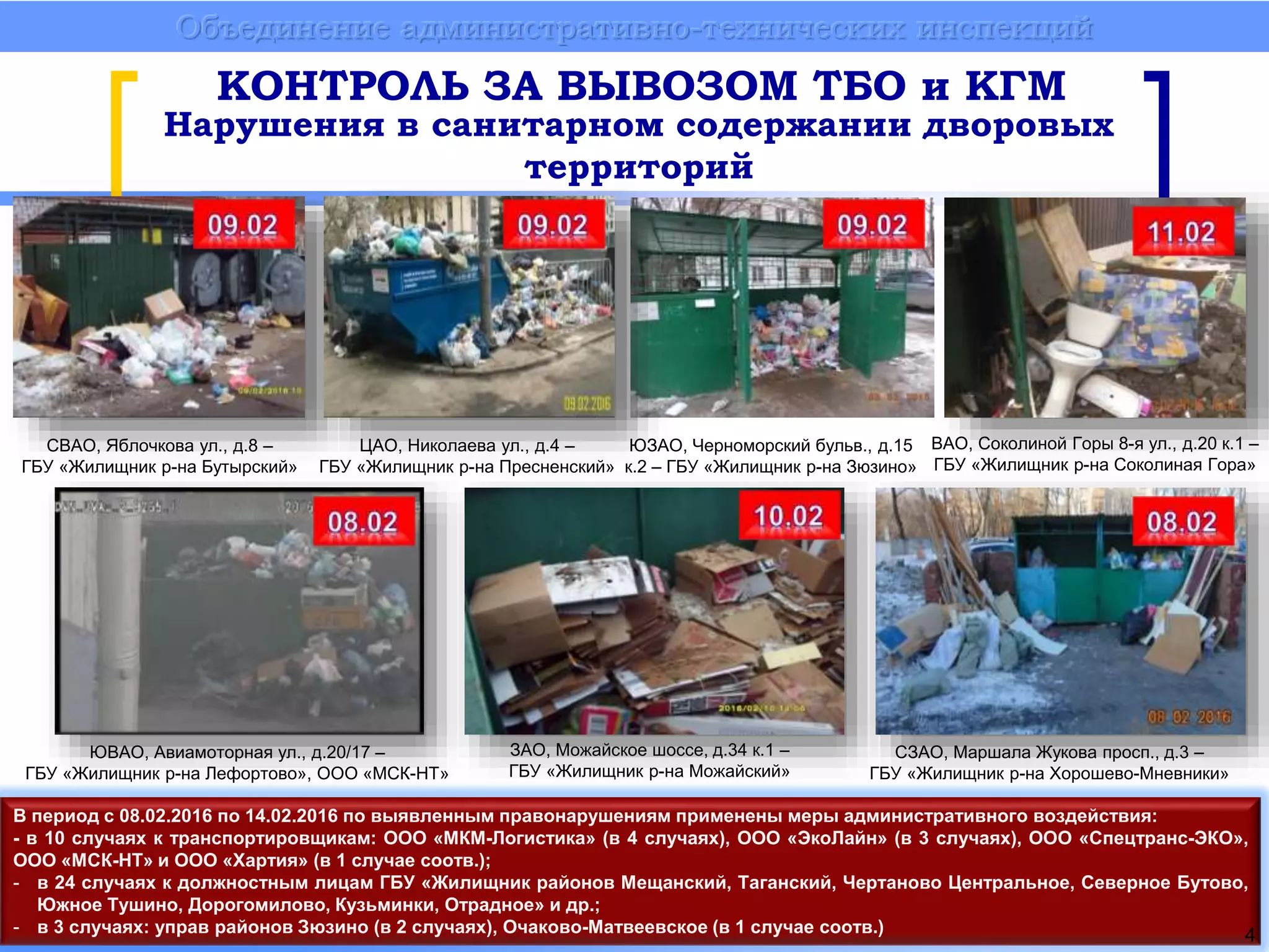 Объединение административно-технических инспекций
Нарушения в санитарном содержании дворовых
территорий
КОНТРОЛЬ ЗА ВЫВОЗОМ ТБО и КГМ
СВАО, Яблочкова ул., д.8 –
ГБУ «Жилищник р-на Бутырский»
ВАО, Соколиной Горы 8-я ул., д.20 к.1 –
ГБУ «Жилищник р-на Соколиная Гора»
ЮВАО, Авиамоторная ул., д.20/17 –
ГБУ «Жилищник р-на Лефортово», ООО «МСК-НТ»
ЗАО, Можайское шоссе, д.34 к.1 –
ГБУ «Жилищник р-на Можайский»
СЗАО, Маршала Жукова просп., д.3 –
ГБУ «Жилищник р-на Хорошево-Мневники»
В период с 08.02.2016 по 14.02.2016 по выявленным правонарушениям применены меры административного воздействия:
- в 10 случаях к транспортировщикам: ООО «МКМ-Логистика» (в 4 случаях), ООО «ЭкоЛайн» (в 3 случаях), ООО «Спецтранс-ЭКО»,
ООО «МСК-НТ» и ООО «Хартия» (в 1 случае соотв.);
- в 24 случаях к должностным лицам ГБУ «Жилищник районов Мещанский, Таганский, Чертаново Центральное, Северное Бутово,
Южное Тушино, Дорогомилово, Кузьминки, Отрадное» и др.;
- в 3 случаях: управ районов Зюзино (в 2 случаях), Очаково-Матвеевское (в 1 случае соотв.)
ЦАО, Николаева ул., д.4 –
ГБУ «Жилищник р-на Пресненский»
ЮЗАО, Черноморский бульв., д.15
к.2 – ГБУ «Жилищник р-на Зюзино»
4
 