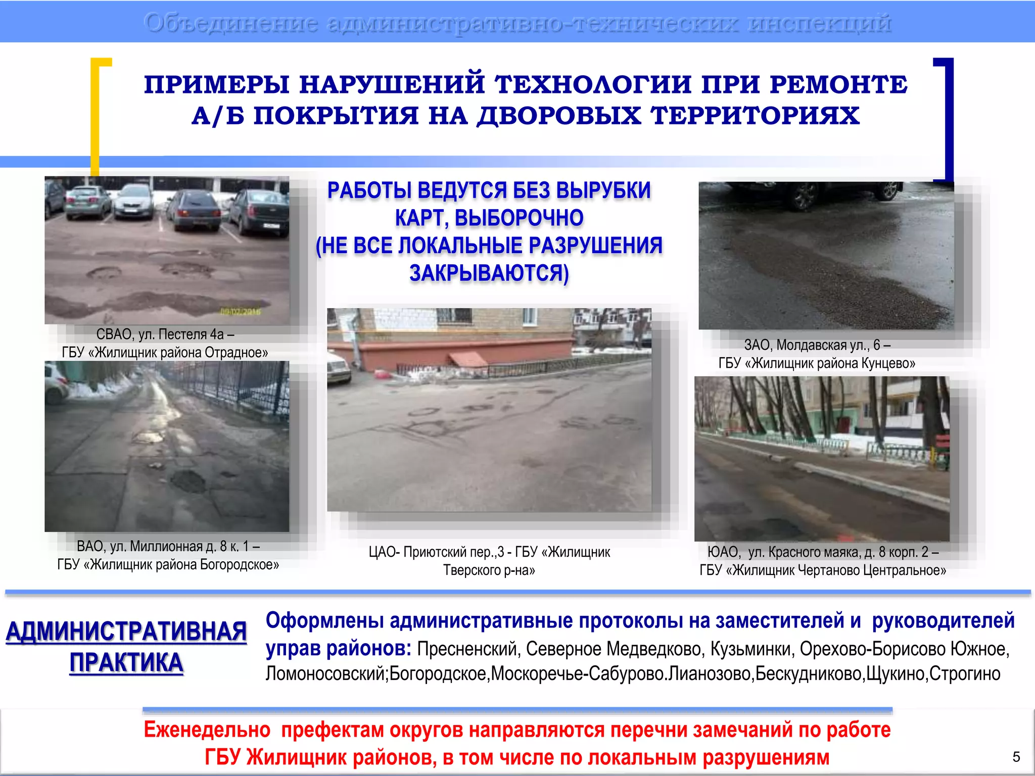 Объединение административно-технических инспекций
ПРИМЕРЫ НАРУШЕНИЙ ТЕХНОЛОГИИ ПРИ РЕМОНТЕ
А/Б ПОКРЫТИЯ НА ДВОРОВЫХ ТЕРРИТОРИЯХ
СВАО, ул. Пестеля 4а –
ГБУ «Жилищник района Отрадное»
РАБОТЫ ВЕДУТСЯ БЕЗ ВЫРУБКИ
КАРТ, ВЫБОРОЧНО
(НЕ ВСЕ ЛОКАЛЬНЫЕ РАЗРУШЕНИЯ
ЗАКРЫВАЮТСЯ)
ЗАО, Молдавская ул., 6 –
ГБУ «Жилищник района Кунцево»
ВАО, ул. Миллионная д. 8 к. 1 –
ГБУ «Жилищник района Богородское»
ЦАО- Приютский пер.,3 - ГБУ «Жилищник
Тверского р-на»
ЮАО, ул. Красного маяка, д. 8 корп. 2 –
ГБУ «Жилищник Чертаново Центральное»
АДМИНИСТРАТИВНАЯ
ПРАКТИКА
Еженедельно префектам округов направляются перечни замечаний по работе
ГБУ Жилищник районов, в том числе по локальным разрушениям 5
Оформлены административные протоколы на заместителей и руководителей
управ районов: Пресненский, Северное Медведково, Кузьминки, Орехово-Борисово Южное,
Ломоносовский;Богородское,Москоречье-Сабурово.Лианозово,Бескудниково,Щукино,Строгино
 