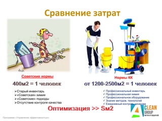 Сравнение затрат
Программа «Управление эффективностью»
Старый инвентарь
«Советская» химия
«Советские» подходы
Отсутствие контроля качества
Нормы КК
 Профессиональный инвентарь
 Профессиональная химия
 Профессиональное оборудование
 Знания методов, технологий
 Ежедневный контроль качества
Советские нормы
 