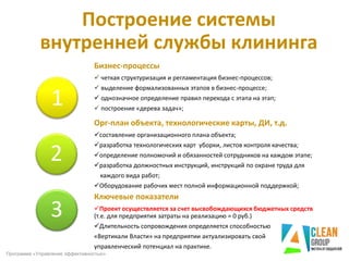 1
2
3
Построение системы
внутренней службы клининга
Бизнес-процессы
 четкая структуризация и регламентация бизнес-процессов;
 выделение формализованных этапов в бизнес-процессе;
 однозначное определение правил перехода с этапа на этап;
Орг-план объекта, технологические карты, ДИ, т.д.
составление организационного плана объекта;
разработка технологических карт уборки, листов контроля качества;
определение полномочий и обязанностей сотрудников на каждом этапе;
разработка должностных инструкций, инструкций по охране труда для
каждого вида работ;
Оборудование рабочих мест полной информационной поддержкой;
Ключевые показатели
Проект осуществляется за счет высвобождающихся бюджетных средств
(т.е. для предприятия затраты на реализацию = 0 руб.)
Длительность сопровождения определяется способностью
«Вертикали Власти» на предприятии актуализировать свой
управленческий потенциал на практике.
 построение «дерева задач»;
Программа «Управление эффективностью»
 