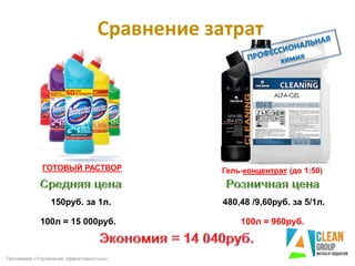 Сравнение затрат
Программа «Управление эффективностью»
150руб. за 1л.
Гель-концентрат (до 1:50)
480,48 /9,60руб. за 5/1л.
ГОТОВЫЙ РАСТВОР
100л = 15 000руб. 100л = 960руб.
 