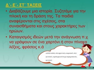 Δ΄- Ε΄- ΣΤ΄ ΤΑΞΕΙΣ
• Διαβάζουμε μια ιστορία. Συζητάμε για την
πλοκή και τη δράση της. Τα παιδιά
αναφέρονται στις σχέσεις, στα
συναισθήματα και στους χαρακτήρες των
ηρώων.
• Καταιγισμός ιδεών μετά την ανάγνωση π.χ
να γράψουν σε ένα χαρτόνι ή στον πίνακα
λέξεις, φράσεις κ.ά
 
