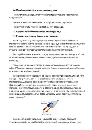 91
ІV. Повідомлення теми, мети, завдань уроку:
- ознайомитись з видамипобутовихелектроприладів та правиламиїх
використання;
- навчитися виявляти несправності побутовихелектроприладів;
- навчитися читати технічні паспортиелектроприладів.
V. Вивчення нового матеріалу за планом (30 хв.):
1. Поняття електроенергії таелектропостачання.
Уявіть, що в усьому вашому будинку раптом припинилося постачання
електричної енергії, мабуть коженз вас хоча б раз був свідком такої неприємності.
За таких обставин починаєш розуміти, як багато електричних приладів нас
сточують і як їх робота підвищуєзагальнийрівень комфорту в побуті.
Без перебільшення можна сказати, що електрична енергія і явища, пов'язані
з її виробленням, передачею та споживанням, зумовилирозвиток сучасної
цивілізації.
Чому саме електрична енергія отримала таке широке застосування в
побуті? Головна перевага електричної енергії полягаєв простоті, з якою її можна
перетворити на інші види енергії.
Електрична енергія надходить до нашого дому по проводахподібно до того,
як вода — по трубах. Електричну енергію виробляють великі потужні
електростанції, для цього вони використовують енергію потоку води, який
обертає, турбіни генераторів, теплову енергію пари, отриману в результаті
спалювання вугілля, газу або нафти, та атомну енергію. Найкраще електрична
енергія передасться по металевих проводах, виготовленихіз міді та алюмінію, які
ззовні вкривають шаром ізоляції, тобто матеріалу, що не пропускаєелектрику
(гума, пластмаса).
Коли ви натискаєте на вимикач лампи або я кого-небудь прилад то
електрична енергія, що надійшла від електростанції, надходить у прилад, і він
 