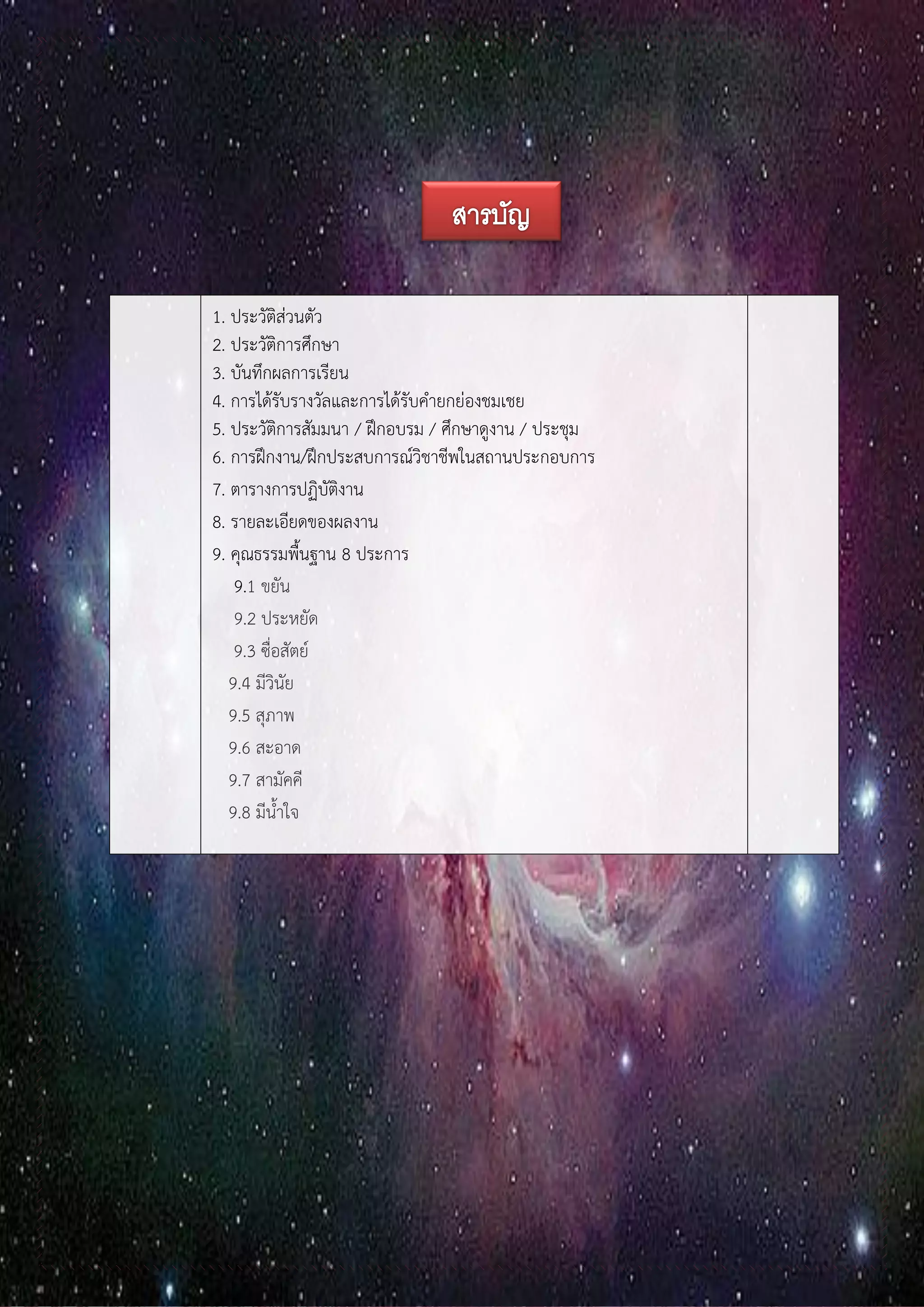 1. ประวัติส่วนตัว
2. ประวัติการศึกษา
3. บันทึกผลการเรียน
4. การได้รับรางวัลและการได้รับคายกย่องชมเชย
5. ประวัติการสัมมนา / ฝึกอบรม / ศึกษาดูงาน / ประชุม
6. การฝึกงาน/ฝึกประสบการณ์วิชาชีพในสถานประกอบการ
7. ตารางการปฏิบัติงาน
8. รายละเอียดของผลงาน
9. คุณธรรมพื้นฐาน 8 ประการ
9.1 ขยัน
9.2 ประหยัด
9.3 ซื่อสัตย์
9.4 มีวินัย
9.5 สุภาพ
9.6 สะอาด
9.7 สามัคคี
9.8 มีน้าใจ
 
