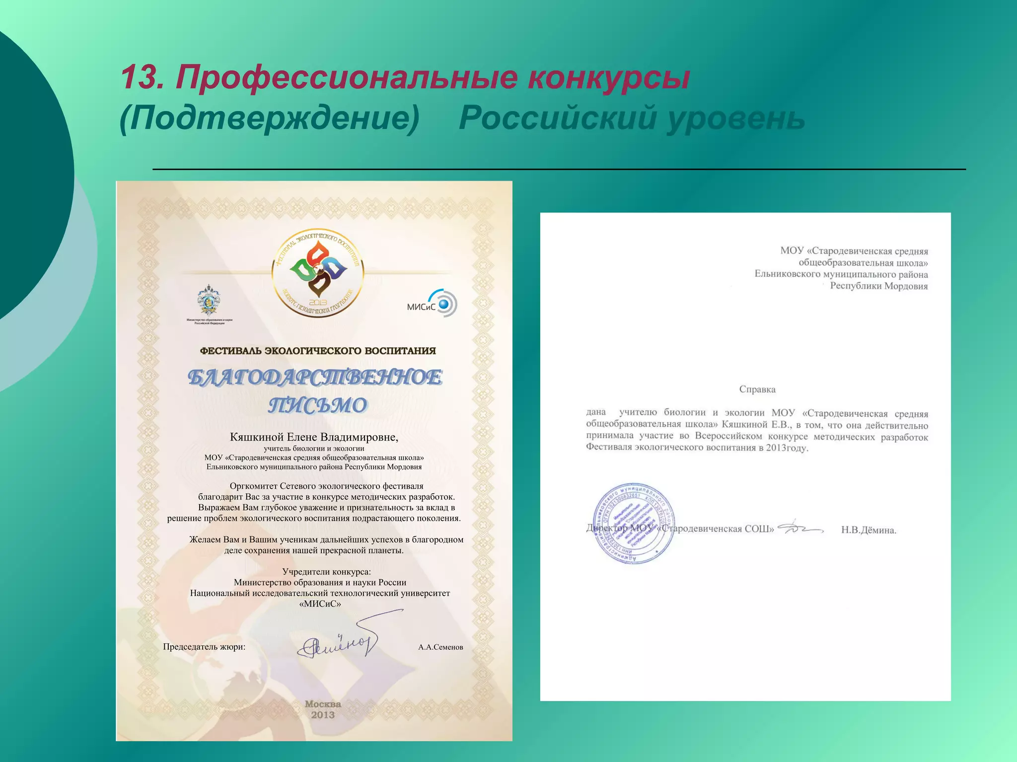 13. Профессиональные конкурсы
(Подтверждение) Российский уровень
 