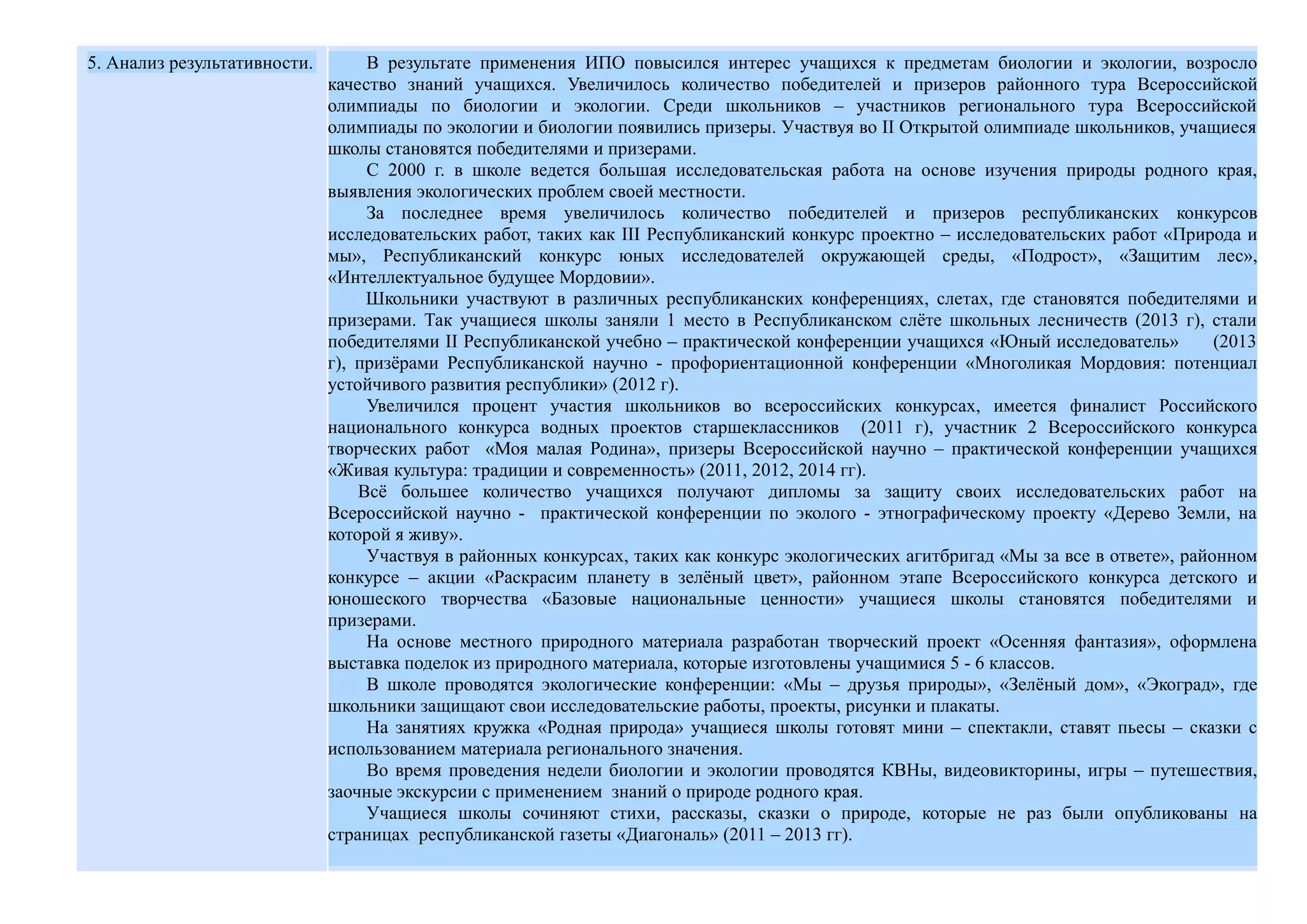 5. Анализ результативности. В результате применения ИПО повысился интерес учащихся к предметам биологии и экологии, возросло
качество знаний учащихся. Увеличилось количество победителей и призеров районного тура Всероссийской
олимпиады по биологии и экологии. Среди школьников – участников регионального тура Всероссийской
олимпиады по экологии и биологии появились призеры. Участвуя во II Открытой олимпиаде школьников, учащиеся
школы становятся победителями и призерами.
С 2000 г. в школе ведется большая исследовательская работа на основе изучения природы родного края,
выявления экологических проблем своей местности.
За последнее время увеличилось количество победителей и призеров республиканских конкурсов
исследовательских работ, таких как III Республиканский конкурс проектно – исследовательских работ «Природа и
мы», Республиканский конкурс юных исследователей окружающей среды, «Подрост», «Защитим лес»,
«Интеллектуальное будущее Мордовии».
Школьники участвуют в различных республиканских конференциях, слетах, где становятся победителями и
призерами. Так учащиеся школы заняли 1 место в Республиканском слёте школьных лесничеств (2013 г), стали
победителями II Республиканской учебно – практической конференции учащихся «Юный исследователь» (2013
г), призёрами Республиканской научно - профориентационной конференции «Многоликая Мордовия: потенциал
устойчивого развития республики» (2012 г).
Увеличился процент участия школьников во всероссийских конкурсах, имеется финалист Российского
национального конкурса водных проектов старшеклассников (2011 г), участник 2 Всероссийского конкурса
творческих работ «Моя малая Родина», призеры Всероссийской научно – практической конференции учащихся
«Живая культура: традиции и современность» (2011, 2012, 2014 гг).
Всё большее количество учащихся получают дипломы за защиту своих исследовательских работ на
Всероссийской научно - практической конференции по эколого - этнографическому проекту «Дерево Земли, на
которой я живу».
Участвуя в районных конкурсах, таких как конкурс экологических агитбригад «Мы за все в ответе», районном
конкурсе – акции «Раскрасим планету в зелёный цвет», районном этапе Всероссийского конкурса детского и
юношеского творчества «Базовые национальные ценности» учащиеся школы становятся победителями и
призерами.
На основе местного природного материала разработан творческий проект «Осенняя фантазия», оформлена
выставка поделок из природного материала, которые изготовлены учащимися 5 - 6 классов.
В школе проводятся экологические конференции: «Мы – друзья природы», «Зелёный дом», «Экоград», где
школьники защищают свои исследовательские работы, проекты, рисунки и плакаты.
На занятиях кружка «Родная природа» учащиеся школы готовят мини – спектакли, ставят пьесы – сказки с
использованием материала регионального значения.
Во время проведения недели биологии и экологии проводятся КВНы, видеовикторины, игры – путешествия,
заочные экскурсии с применением знаний о природе родного края.
Учащиеся школы сочиняют стихи, рассказы, сказки о природе, которые не раз были опубликованы на
страницах республиканской газеты «Диагональ» (2011 – 2013 гг).
 