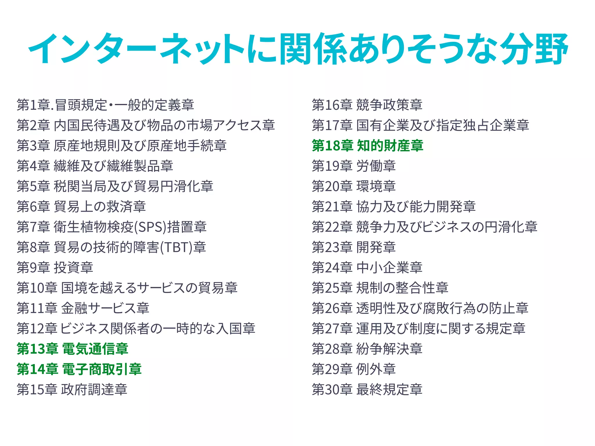インターネットに関係ありそうな分野
第1章.冒頭規定・一般的定義章
第2章 内国民待遇及び物品の市場アクセス章
第3章 原産地規則及び原産地手続章
第4章 繊維及び繊維製品章
第5章 税関当局及び貿易円滑化章
第6章 貿易上の救済章
第7章 衛生植物検疫(SPS)措置章
第8章 貿易の技術的障害(TBT)章
第9章 投資章
第10章 国境を越えるサービスの貿易章
第11章 金融サービス章
第12章 ビジネス関係者の一時的な入国章
第13章 電気通信章
第14章 電子商取引章
第15章 政府調達章
第16章 競争政策章
第17章 国有企業及び指定独占企業章
第18章 知的財産章
第19章 労働章
第20章 環境章
第21章 協力及び能力開発章
第22章 競争力及びビジネスの円滑化章
第23章 開発章
第24章 中小企業章
第25章 規制の整合性章
第26章 透明性及び腐敗行為の防止章
第27章 運用及び制度に関する規定章
第28章 紛争解決章
第29章 例外章
第30章 最終規定章
 