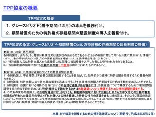 2
ＴＰＰ協定の概要
１．グレースピリオド（猶予期間：１２月）の導入を義務付け。
２．期間補償のための特許権の存続期間の延長制度の導入を義務付け。
ＴＰＰ協定の概要
◆第１８．３８条（猶予期間）
各締約国は、 少なくとも、発明が新規性又は進歩性のあるものであるかどうかの判断に際して用いる公衆に開示された情報に
ついて、その開示が次の(a)及び(b)の要件を満たす場合には、当該情報を考慮に入れない。
(a) 特許出願人又は特許出願人から直接若しくは間接に当該情報を入手した者により行われたものであること。
(b) 当該締約国の領域における出願の日の前十二箇月以内に行われたものであること。
◆第１８．４６条（不合理な遅延についての特許期間の調整）
１ 各締約国は、不合理又は不必要な遅延を回避することを目的として、効率的かつ適時に特許出願を処理するため最善の努
力を払う。
２ 締約国は、特許出願人の特許出願の審査を迅速に行うことを当該特許出願人が要請するための手続を定めることができる。
３ 締約国は、自国における特許の付与において不合理な遅延がある場合には、当該遅延について補償するために特許期間を
調整するための手段を定め、及び特許権者の要請があるときは当該遅延について補償するために特許期間を調整する。
４ この条の規定の適用上、不合理な遅延には、少なくとも、締約国の領域において出願した日から五年又はその出願の審査
の請求が行われた後三年のうちいずれか遅い方の時を経過した特許の付与の遅延を含む。締約国は、そのような遅延の決定
において、特許を与える当局による特許出願の処理又は審査の間に生じたものではない期間、特許を与える当局が直接に責め
に帰せられない期間及び特許出願人の責めに帰せられる期間を除外することができる。
ＴＰＰ協定の条文（グレースピリオド・期間補償のための特許権の存続期間の延長制度の整備）
出典：TPP協定を担保するための特許法改正について（特許庁, 平成28年2月12日）
 