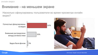 Source: Lorem ipsum dolor sit amet, consectetur adipiscing elit. Duis non erat sem
Внимание - на меньшем экране
ОНЛАЙН ВИДЕО
Источники: Google Consumer Barometer
Насколько сфокусированы пользователи во время просмотра онлайн
видео?
 