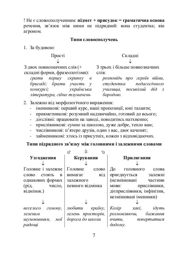 Твір Роздум Визначай Смак Не По Шкарлупі, А По Ядру
