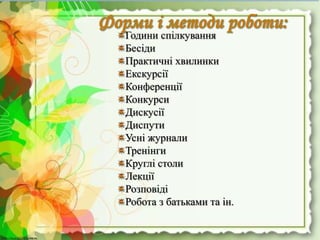 http://linda6035.ucoz.ru/http://linda6035.ucoz.ru/
Години спілкування
Бесіди
Практичні хвилинки
Екскурсії
Конференції
Конкурси
Дискусії
Диспути
Усні журнали
Тренінги
Круглі столи
Лекції
Розповіді
Робота з батьками та ін.
 