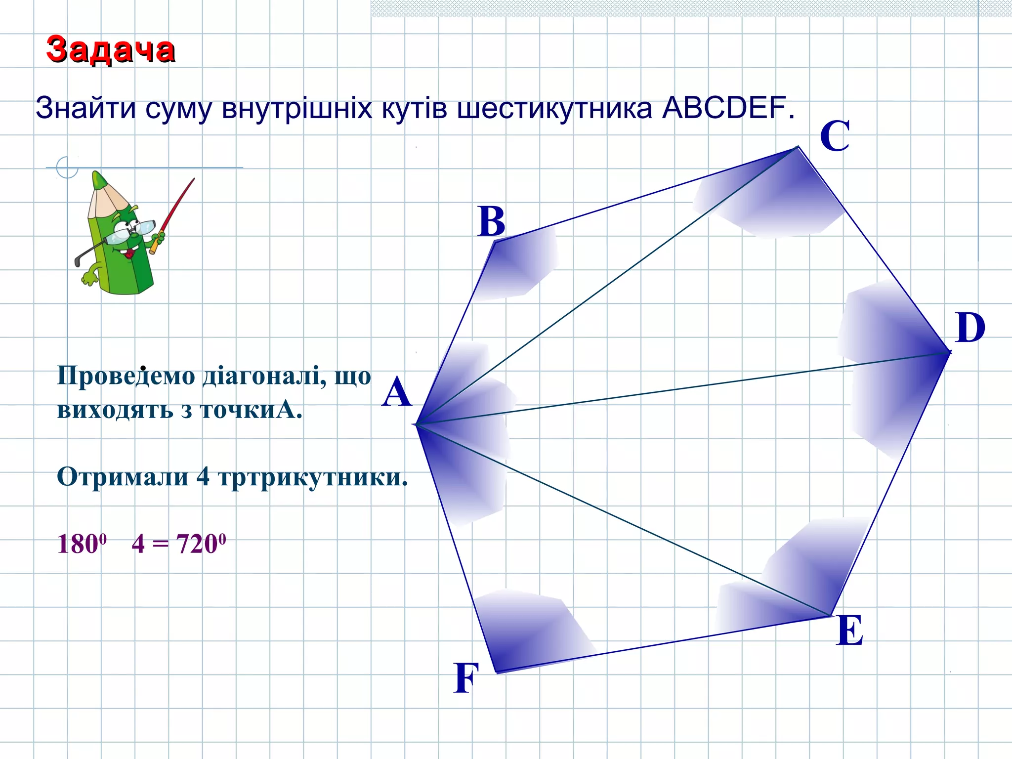 Знайти суму внутрішніх кутів шестикутника ABCDEF.
Проведемо діагоналі, що
виходять з точкиА.
Отримали 4 тртрикутники.
1800
4 = 7200
⋅ А
В
С
D
E
F
ЗадачаЗадача
 