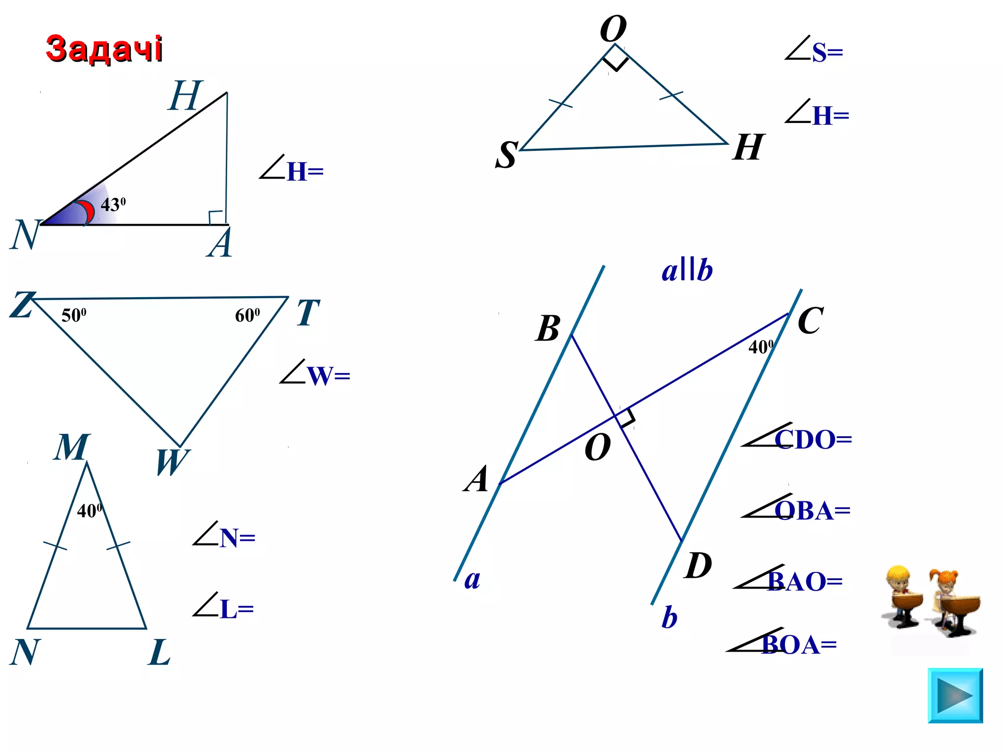 S
АN
H
TZ
W
O
H
430
H=∠
500
600
W=∠
M
N L
400
N=∠
L=∠
S=∠
H=∠
B
A
O
C
D
aIIb
a
b
400
CDO=∠
OBA=∠
BAO=∠
BOA=∠
ЗадачіЗадачі
 