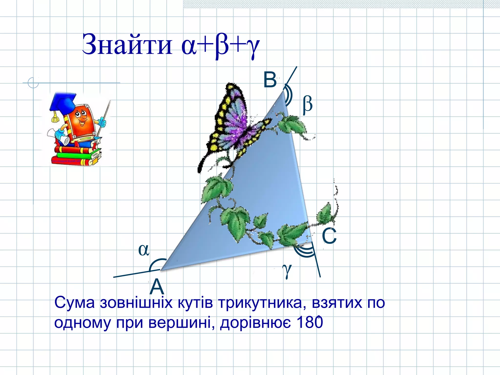 Знайти α+β+γ
А
C
B
β
α
γ
Сума зовнішніх кутів трикутника, взятих по
одному при вершині, дорівнює 180̊
 