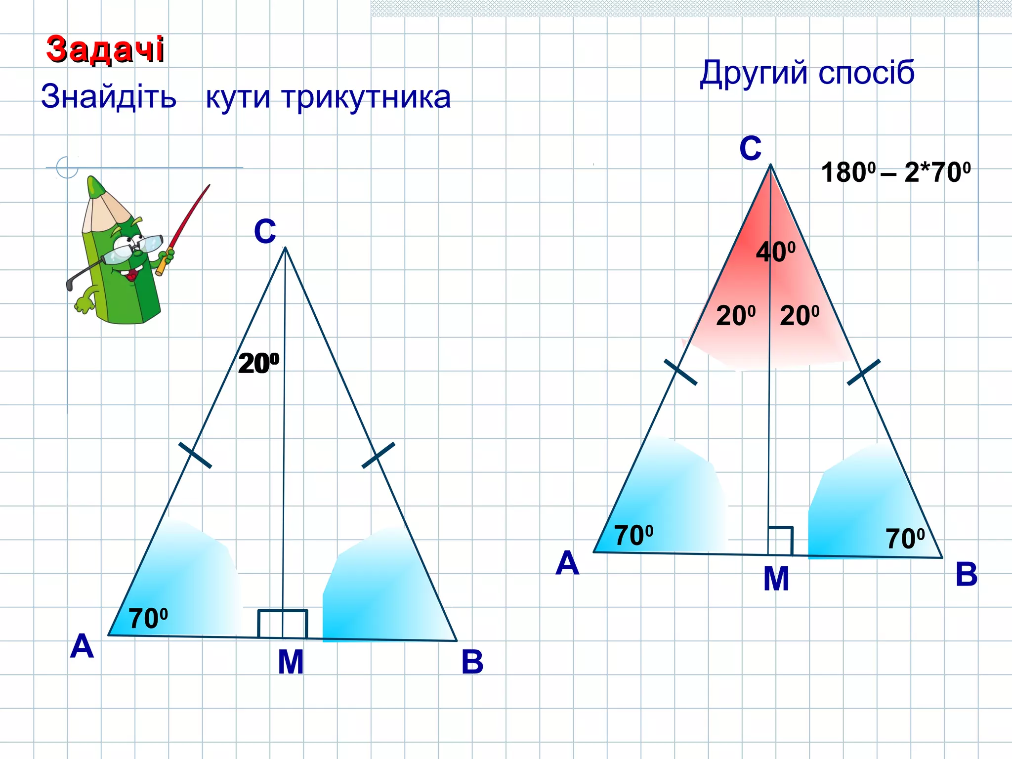 200
А
С
700
М
700
200
1800
– 2*700
В
А
С
700
М В
700
400
200
200
Другий спосіб
ЗадачіЗадачі
Знайдіть кути трикутника
 