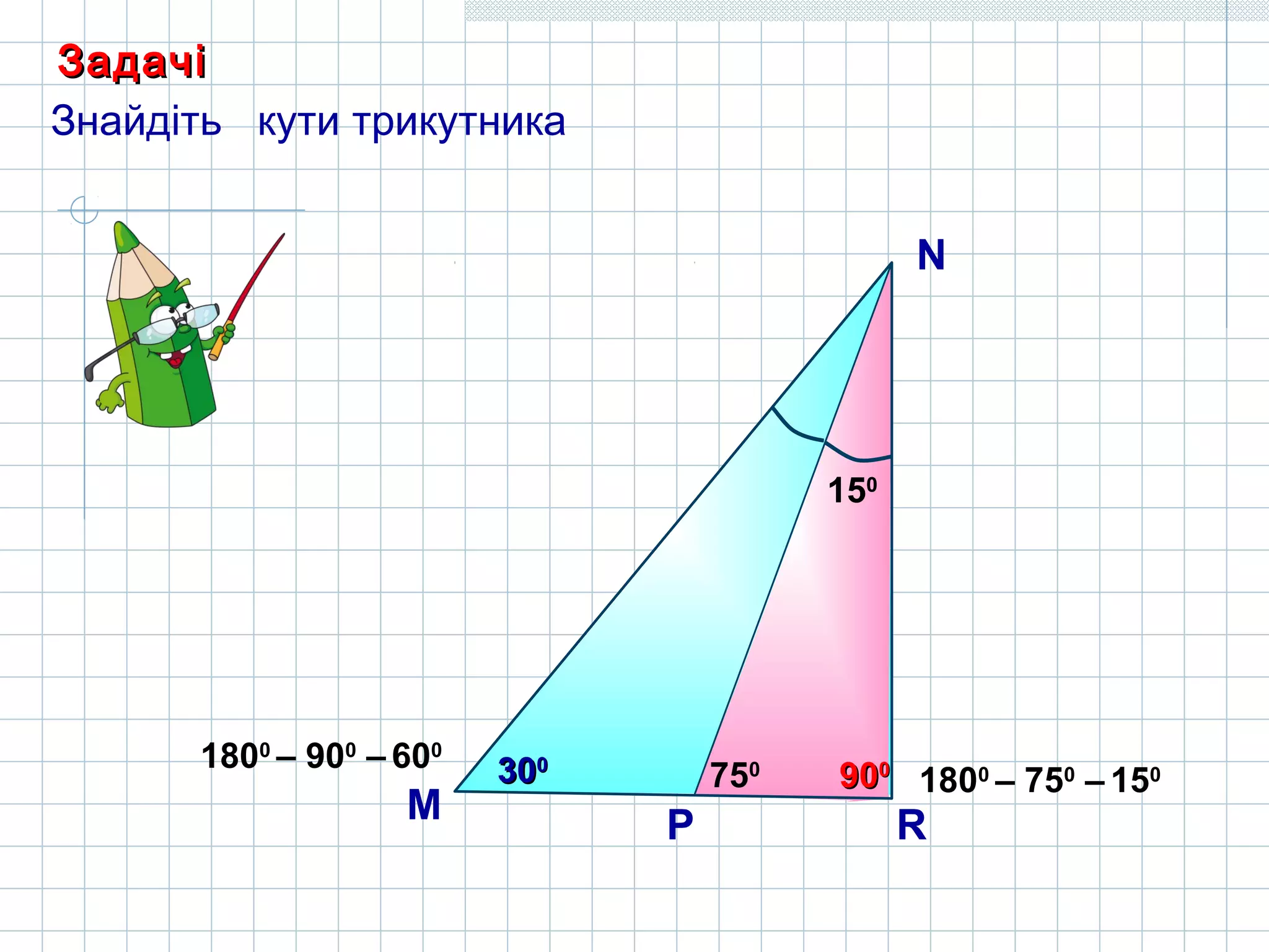 M
N
750
P
150
R
909000
150
303000
1800
– 750
– 150
1800
– 900
– 600
Знайдіть кути трикутника
ЗадачіЗадачі
 