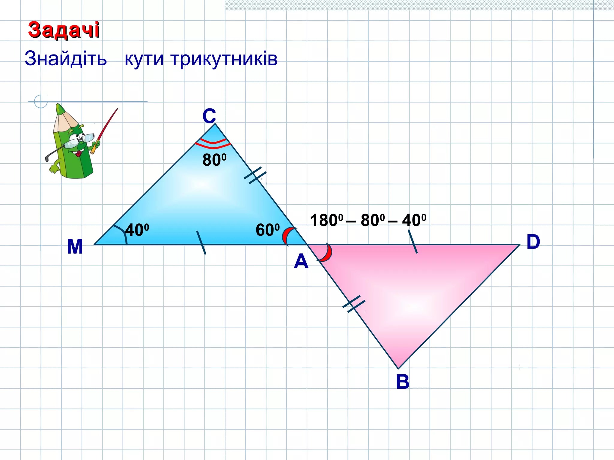 А
С
М
В
D
1800
– 800
– 400
400
400
800
800
600
600
ЗадачіЗадачі
Знайдіть кути трикутників
 