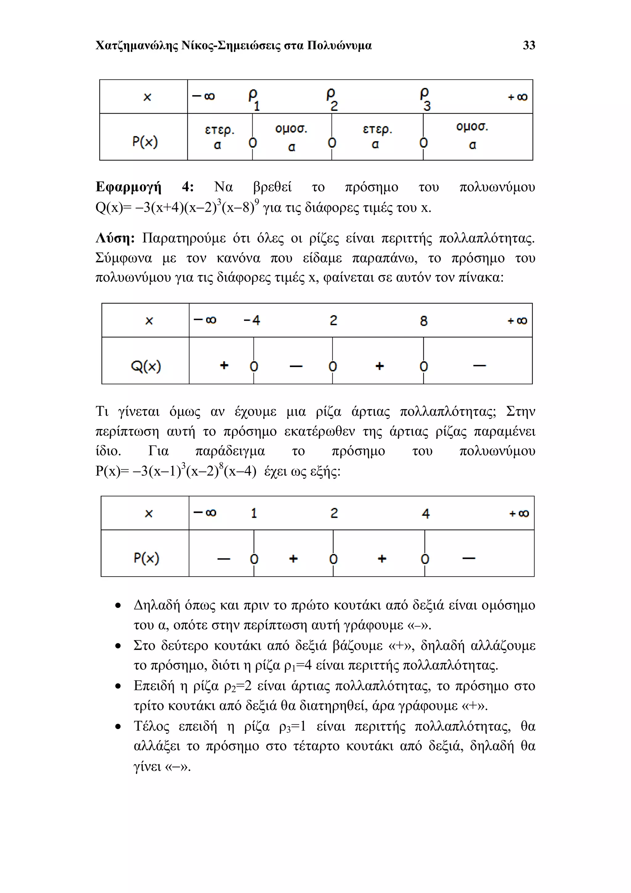 Χατζημανώλης Νίκος-Σημειώσεις στα Πολυώνυμα 33
Εφαρμογή 4: Να βρεθεί το πρόσημο του πολυωνύμου
Q(x)= 3(x+4)(x2)3
(x8)9
για τις διάφορες τιμές του x.
Λύση: Παρατηρούμε ότι όλες οι ρίζες είναι περιττής πολλαπλότητας.
Σύμφωνα με τον κανόνα που είδαμε παραπάνω, το πρόσημο του
πολυωνύμου για τις διάφορες τιμές x, φαίνεται σε αυτόν τον πίνακα:
Τι γίνεται όμως αν έχουμε μια ρίζα άρτιας πολλαπλότητας; Στην
περίπτωση αυτή το πρόσημο εκατέρωθεν της άρτιας ρίζας παραμένει
ίδιο. Για παράδειγμα το πρόσημο του πολυωνύμου
P(x)= 3(x1)3
(x2)8
(x4) έχει ως εξής:
 Δηλαδή όπως και πριν το πρώτο κουτάκι από δεξιά είναι ομόσημο
του α, οπότε στην περίπτωση αυτή γράφουμε «».
 Στο δεύτερο κουτάκι από δεξιά βάζουμε «+», δηλαδή αλλάζουμε
το πρόσημο, διότι η ρίζα ρ1=4 είναι περιττής πολλαπλότητας.
 Επειδή η ρίζα ρ2=2 είναι άρτιας πολλαπλότητας, το πρόσημο στο
τρίτο κουτάκι από δεξιά θα διατηρηθεί, άρα γράφουμε «+».
 Τέλος επειδή η ρίζα ρ3=1 είναι περιττής πολλαπλότητας, θα
αλλάξει το πρόσημο στο τέταρτο κουτάκι από δεξιά, δηλαδή θα
γίνει «».
 