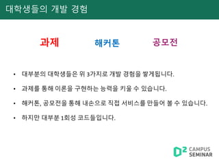 대학생들의 개발 경험
과제 해커톤 공모전
• 대부분의 대학생들은 위 3가지로 개발 경험을 쌓게됩니다.
• 과제를 통해 이론을 구현하는 능력을 키울 수 있습니다.
• 해커톤, 공모전을 통해 내손으로 직접 서비스를 만들어 볼 수 있습니다.
• 하지만 대부분 1회성 코드들입니다.
 
