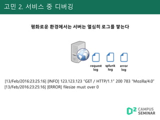 고민 2. 서비스 중 디버깅
평화로운 환경에서는 서버는 열심히 로그를 쌓는다
request
log
splunk
log
error
log
[13/Feb/2016:23:25:16] [INFO] 123.123.123 “GET / HTTP/1.1” 200 783 “Mozilla/4.0”
[13/Feb/2016:23:25:16] [ERROR] filesize must over 0
 