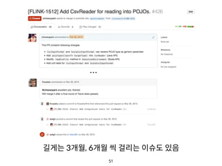 51
…
길게는 3개월, 6개월 씩 걸리는 이슈도 있음
 