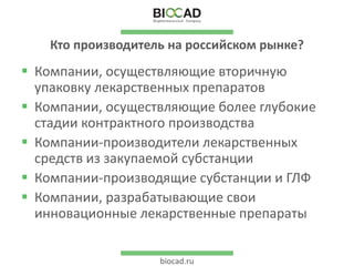 biocad.ru
Кто производитель на российском рынке?
 Компании, осуществляющие вторичную
упаковку лекарственных препаратов
 Компании, осуществляющие более глубокие
стадии контрактного производства
 Компании-производители лекарственных
средств из закупаемой субстанции
 Компании-производящие субстанции и ГЛФ
 Компании, разрабатывающие свои
инновационные лекарственные препараты
 