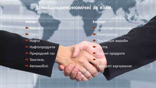 Зовнішньоекономічні зв`язки
Імпорт
 Залізо
 Сталь
 Нафта
 Нафтопродукти
 Природний газ
 Текстиль
 Автомобілі.
Експорт
 Транспортні машини
 Електроніка
 Текстильні вироби
 Взуття
 Хімічні продукти
 Ліки
 Продукті харчування
 