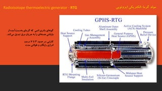 ‫گرما‬ ‫مولد‬-‫ایزوتوپی‬ ‫الکتریکی‬Radioisotope thermoelectric generator - RTG
‫از‬ ‫آمده‬‫دست‬‫به‬ ‫گرمای‬ ‫که‬ ‫اتمی‬ ‫باتری‬ ‫ای‬‫گونه‬
‫ک‬‫می‬ ‫تبدیل‬ ‫برق‬ ‫جریان‬ ‫به‬ ‫را‬ ‫ای‬‫هسته‬ ‫واپاشی‬‫ند‬.
‫حدود‬ ‫در‬ ‫کارایی‬۳‫تا‬۷‫درصد‬
‫مدت‬ ‫طوالنی‬ ‫و‬ ‫رایگان‬ ‫انرژی‬
 