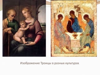 Изображение Троицы в разных культурах
 