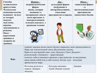 Способы
человеческого
присутствия.
Человеческая
индивидуальность
возникает во всех
ее четырех
модусах:
мыслить,
верить,
чувствовать и
решать
Опыт –
пересечение
границы и
задержка на
границы.
Жертва –
антропологическая
форма.
жизнь, которая
возникает в
материнском лоне и
затем протекает в
непосредственном
телесном контакте с
«родными телами»
Дар –
культурная форма
погружение в
интерсубъективное,
смысловое
пространство и переход
к
Обмен –
социальная форма
– в
институциональное
пространство
совместного бытия.
Вера
означает каждым актом своего бытия утверждать свою принадлежность
Миру как относительной части абсолютному целому.
Вера есть внутренний опыт, опыт Дальнего; Опыт Дальнего –
религиозный, и Ближнего – нравственный.
полагать себя из внешнего времени и пространства во внутреннее,
представляя собой или в себе полноту бытия; вера – интуиция
причастности миру;
Источник религии и
морали. Доверие-
общение,
Культура связывает
людей общими идеями
Доверие
 