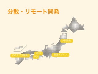 「価値探索」がつないだクライアントと開発者の絆 