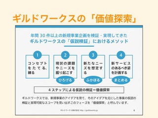 「価値探索」がつないだクライアントと開発者の絆 