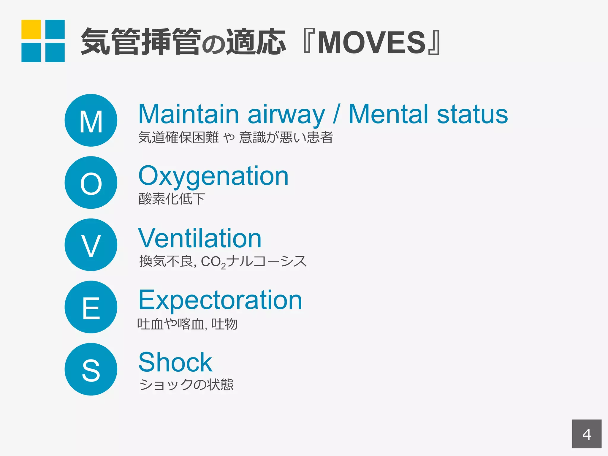 QLXYYFC 経口経鼻挿管気道トレーナー マネキン教育モデル 気道管理トレーナー 気管挿管トレーニングシミュレーターモデル  Amazon.co.jp: 気管挿管シミュレーターモード挿管マネキン教育デモ気道管理トレーナートレーニングモデル : 産業・研究開発用品, image size:2048x1536