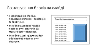 Розташування блоків на слайді
• Інформація на слайдах
подається в блоках – текстових
та графічних.
• Між блоками обов’язково
повинні бути відступи, за
можливості – однакові.
• Між блоками і краєм слайду
обов’язково повинні бути
відступи.
Блок із заголовком
Блок із текстом.
Блок із текстом.
Блок із текстом.
Блок із текстом.
Блок із текстом.
Блок із текстом.
Блок із текстом.
Блок із текстом.
 
