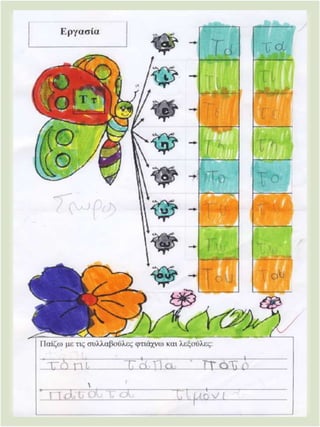 Φύλλα εργασίας αναλυτικοσυνθετικής μεθόδου για την πρώτη δημοτικού (https://blogs.sch.gr/sfaira-sti-deutera/) (http://blog...