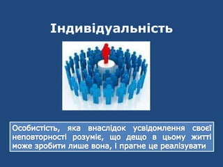 Індивідуальність
 