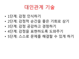 대인관계 기술
• 1단계: 감정 인식하기
• 2단계: 감정적 순간을 좋은 기회로 삼기
• 3단계: 감정 공감하고 경청하기
• 4단계: 감정을 표현하도록 도와주기
• 5단계: 스스로 문제를 해결할 수 있게 하기
 